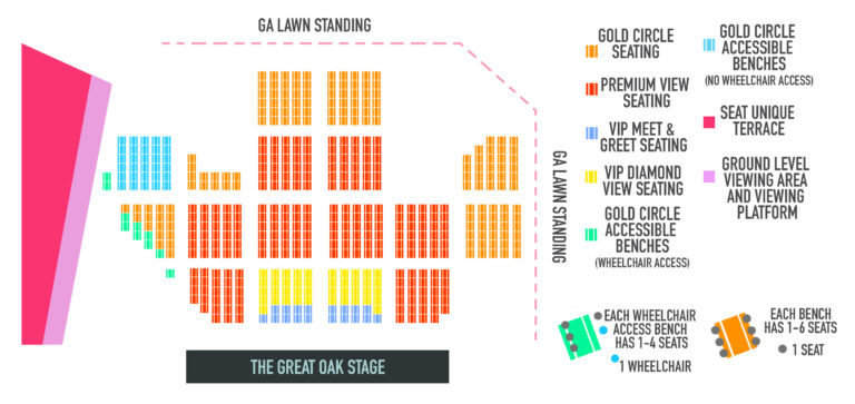 Darts Seat Unique Customer Map